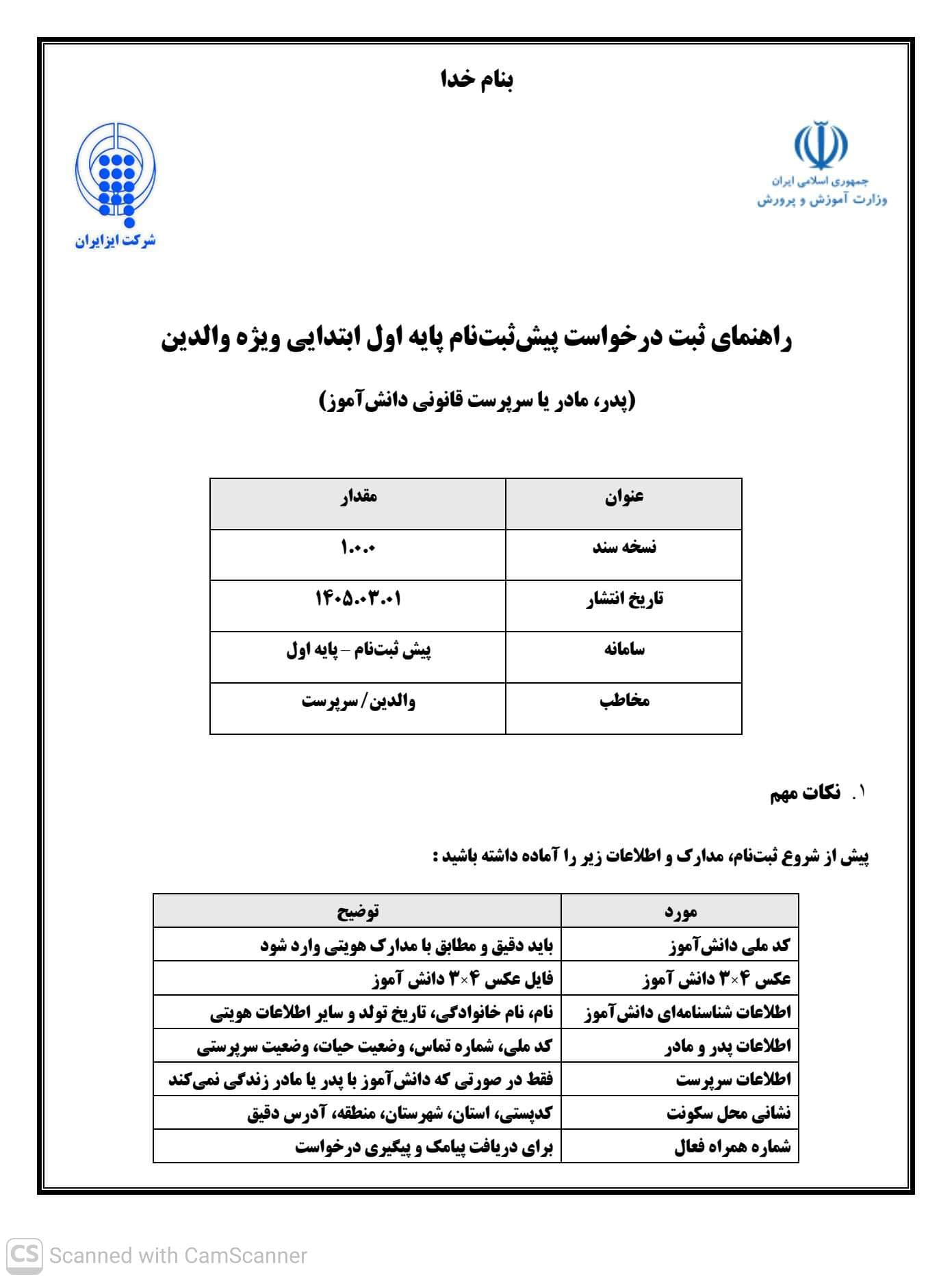 مراحل گام به گام پیش ثبت نام پایه اول