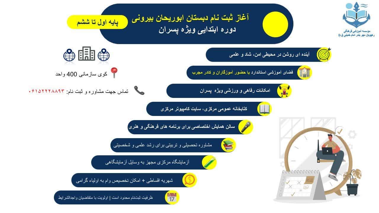 فرآیند ثبت نام در دبستان ابوریحان بیرونی