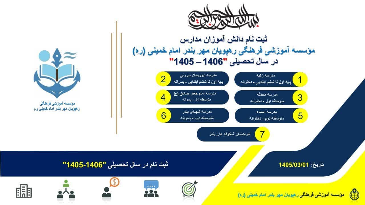 مراحل ثبت نام در دبستان ابوریحان بیرونی